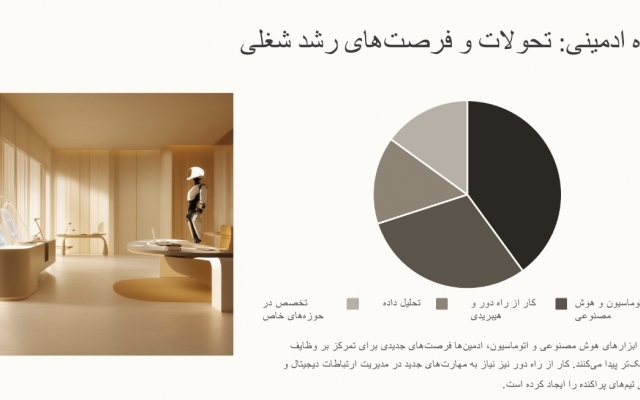 ساخت و طراحی پاورپوینت انجام دهم