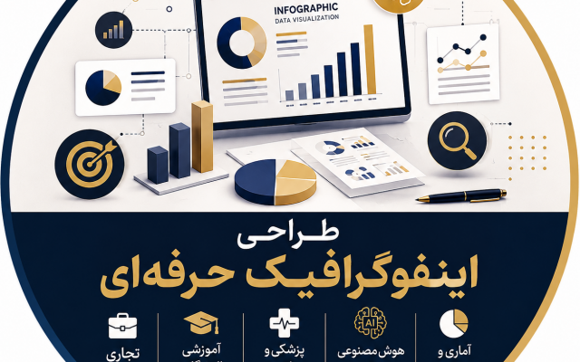 اینفوگرافیک های شما رو با ترندها و تکنیک های جدید طراحی کنم.