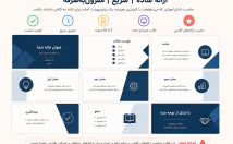 ارائه-معلم-یک-پاورپوینت-تمیز-ودقیق-ارزان-اماده-کمتر-روز