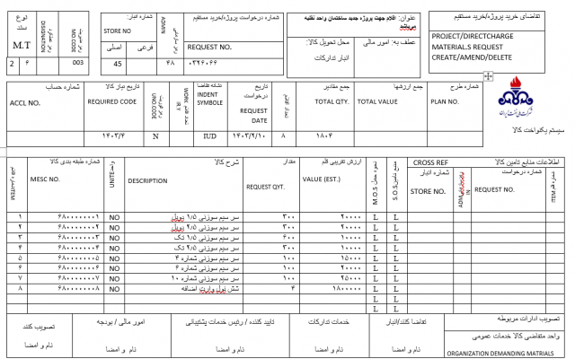 تمام کار های تایپی اعم از فارسی، انگلیسی، صوتی و غیره رو براتون انجام بدم