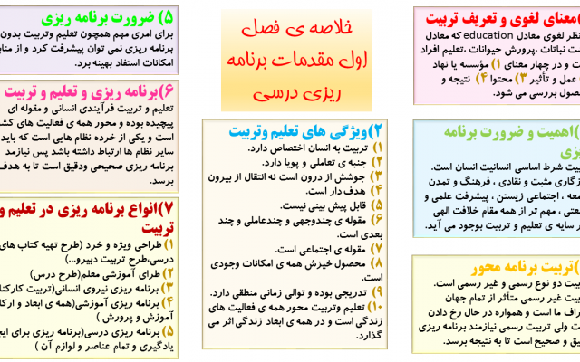 کار تایپ به زبان فارسی و  انگلیسی رو انجام میدم.