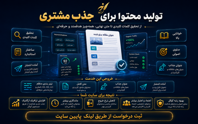 خدمات تولید محتوای تخصصی و سئو شده برای وبسایتها ارائه بدهم.