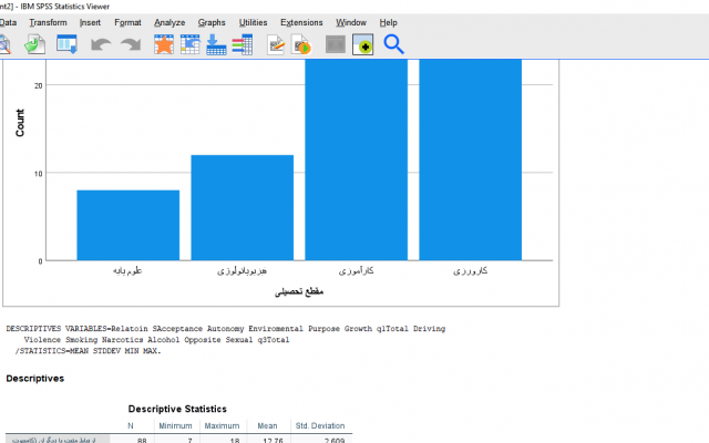 تحلیل های آماری پژوهش شما را با نرم افزار SPSS انجام بدم