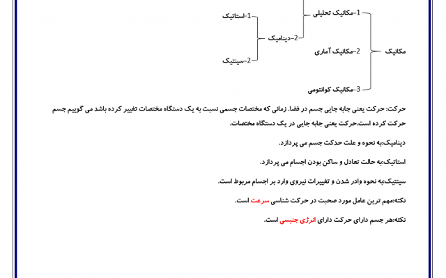 کار های تایپ فارسی و فرمول ریاضی در مدت کوتاه و با کیفیت کامل تحویل بدهم.......