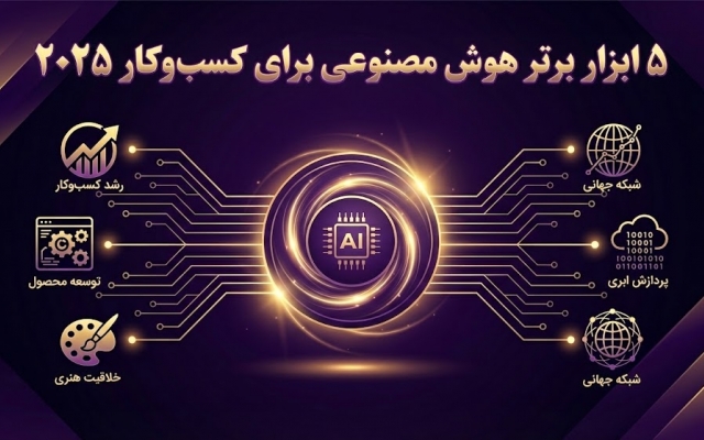 برای سایت شما تولید محتوای متنی کنم