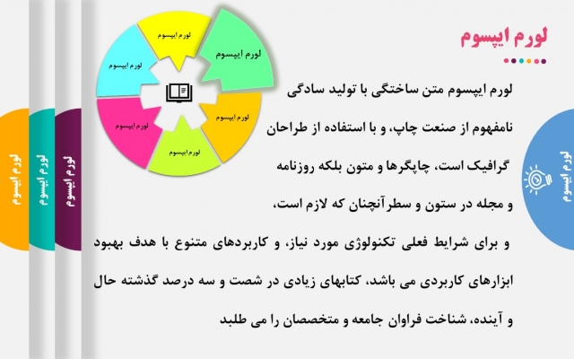 پاورپوینت های سفارشی و متناسب با نیاز شما درست کنم.