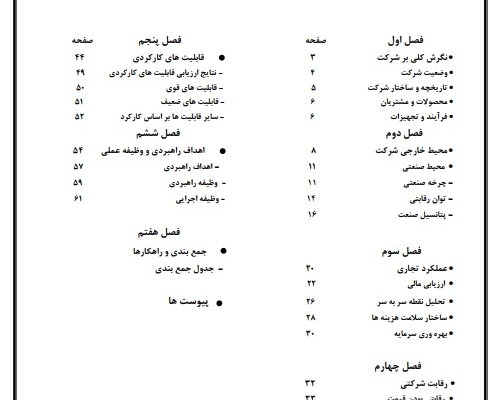 عارضه یابی صنعت شما را به روش کره ای انجام دهم