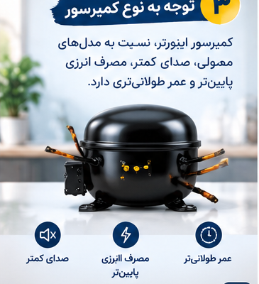 تولید محتوای اینستاگرام شامل طراحی پست و کپشن با کمک هوش مصنوعی انجام دهم