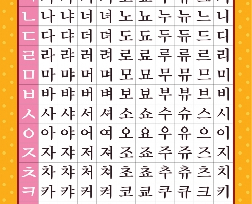 زبان کره ای رو از پایه وصحیح به شما آموزش بدم