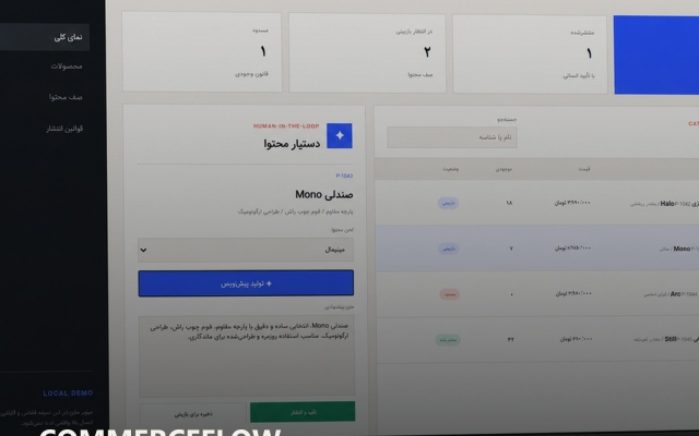 یک API پایتون با SQLite و عملیات CRUD همراه تست و مستندات بسازم