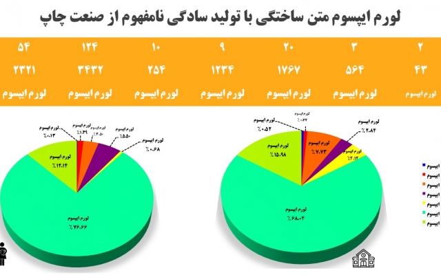 پاورپوینت های سفارشی و متناسب با نیاز شما درست کنم.