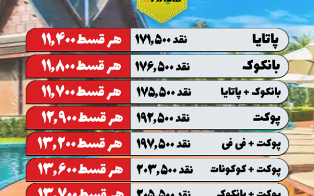 براتون پوستر طراحی کنم