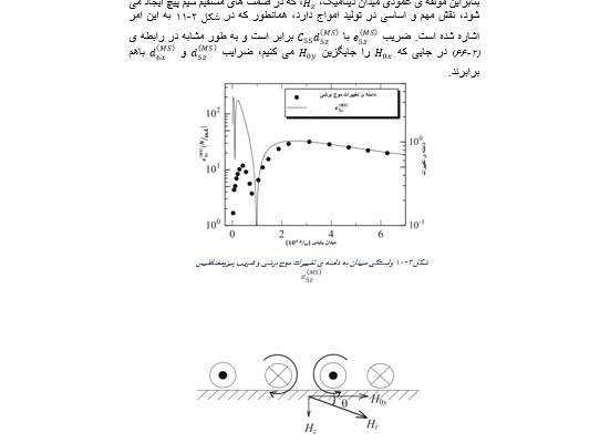 متن‌های علمی تخصصی انگلیسی را به فارسی ترجمه کنم