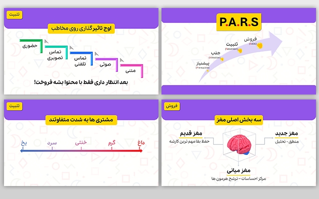 پروژه پاورپوینت اصولی و موشنی طراحی کنم