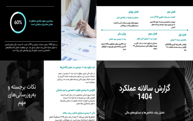 پاورپوینت شما را کاملاً اختصاصی و جذاب دیزاین کنم