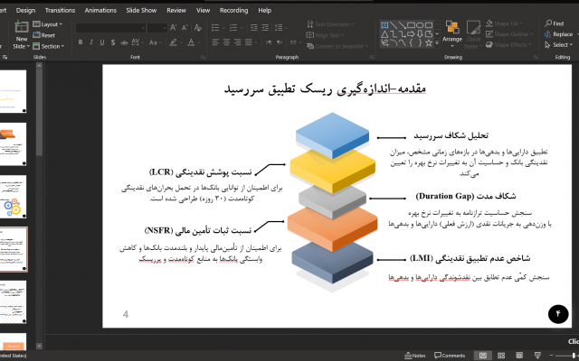 پاورپوینت طراحی کنم
