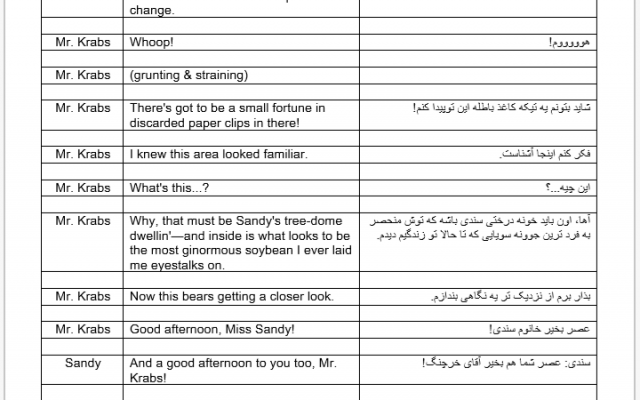 براتون  متن‌های انگلیسی رو به فارسی ترجمه کنم.