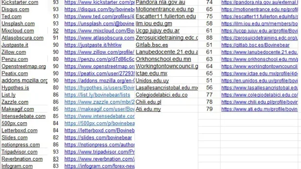 50 بک لینک قدرتمند + 15 بک لینک دانشگاهی پروفایلی DA>65(میانگین) بسازم