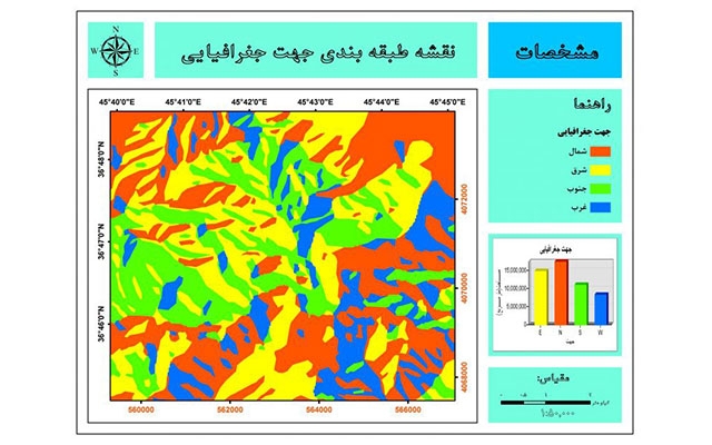 نقشه های جی ای اس(GIS) با طرح های زیبا و سفارشی تهیه کنم.