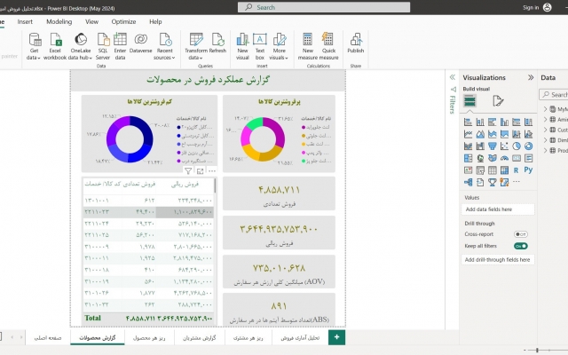 با امکانات اکسل و توابع آن، شیت های اکسلی کارآمد با ظاهری مرتب شده طراحی کنم.