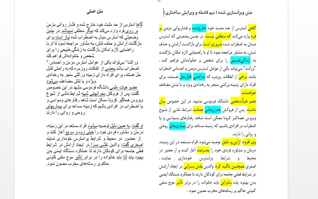 ویراستاری فنی و ساختاری و پارافریز متون فارسی انجام بدم.