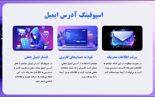 پاورپوینت های جذاب مدنظر شما برای کارهای مختلف بسازم
