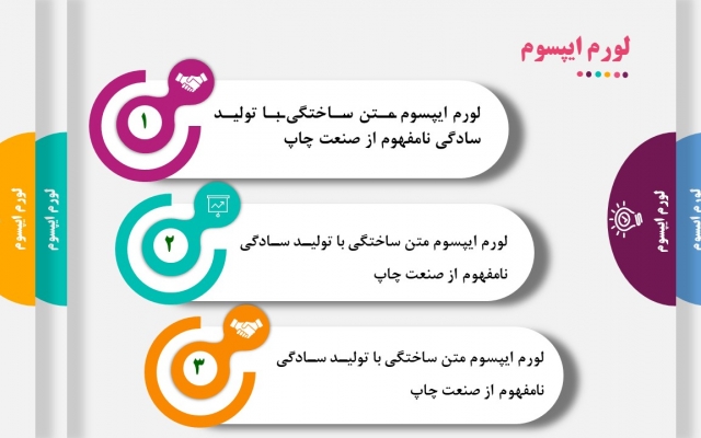 پاورپوینت های سفارشی و متناسب با نیاز شما درست کنم.