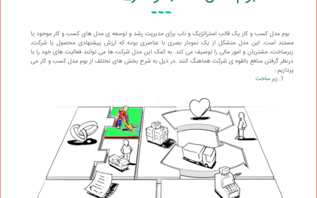 شما رو در ترجمه ی متون تخصصی از فارسی به انگلیسی و برعکس کمک کنم!