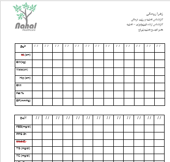 تایپ انواع متن رو در زمان کم و با کیفیت عالی انجام بدم.