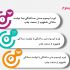 پاورپوینت های سفارشی و متناسب با نیاز شما درست کنم.