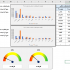 برای شما یک داشبورد مدیریتی عالی در اکسل طراحی کنم