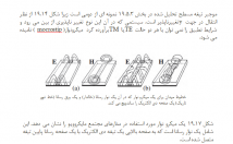 پاور-پوینت-درست