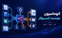 فرایندهای-کسب‌وکار-n-n-API-هوش-مصنوعی-خودکار