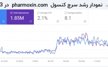 سئو-سایت-بصورت-اصولی-استاندارد-ارتقا