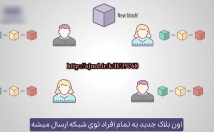 ترجمه-زیرنویس-انواع-ویدیوها-فیلمهای-شمارو-کیفیت-بالا