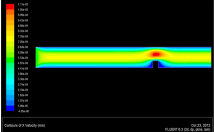 تحلیل-ANSYS-Fluent