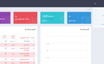 اسکریپت-آبادان-پرداخت-ارسال