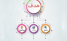 ثبت-شرکت