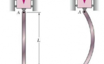 فیلم-آموزشی-شبیه-سازی-کمانش-آباکوس-ABAQUS-اختیارتون-بذارم