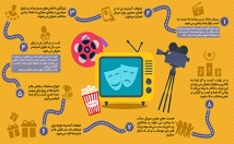اینفو-گرافیک-طراحی
