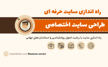 طراحی-سایت-شرکتی-فروشگاهی-وردپرس