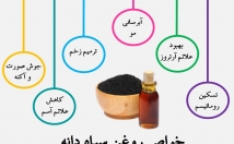 کارهای-جذاب-اینفوگرافیک-عکس-نوشته