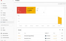 سایت-کنسول-گوگل-وبمستر-گوگل-آنالیتیکس-ثبت