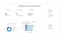 تحلیل-داده-ساخت-داشبورد-Power-BI-اکسل