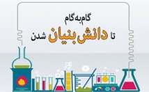 شرکت-دانش-بنیان-ثبت-نام