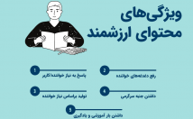 تولید-محتوا-سئو-شده-دور-هرگونه-کپی-مورد-تایید-استانداردهای-گوگ